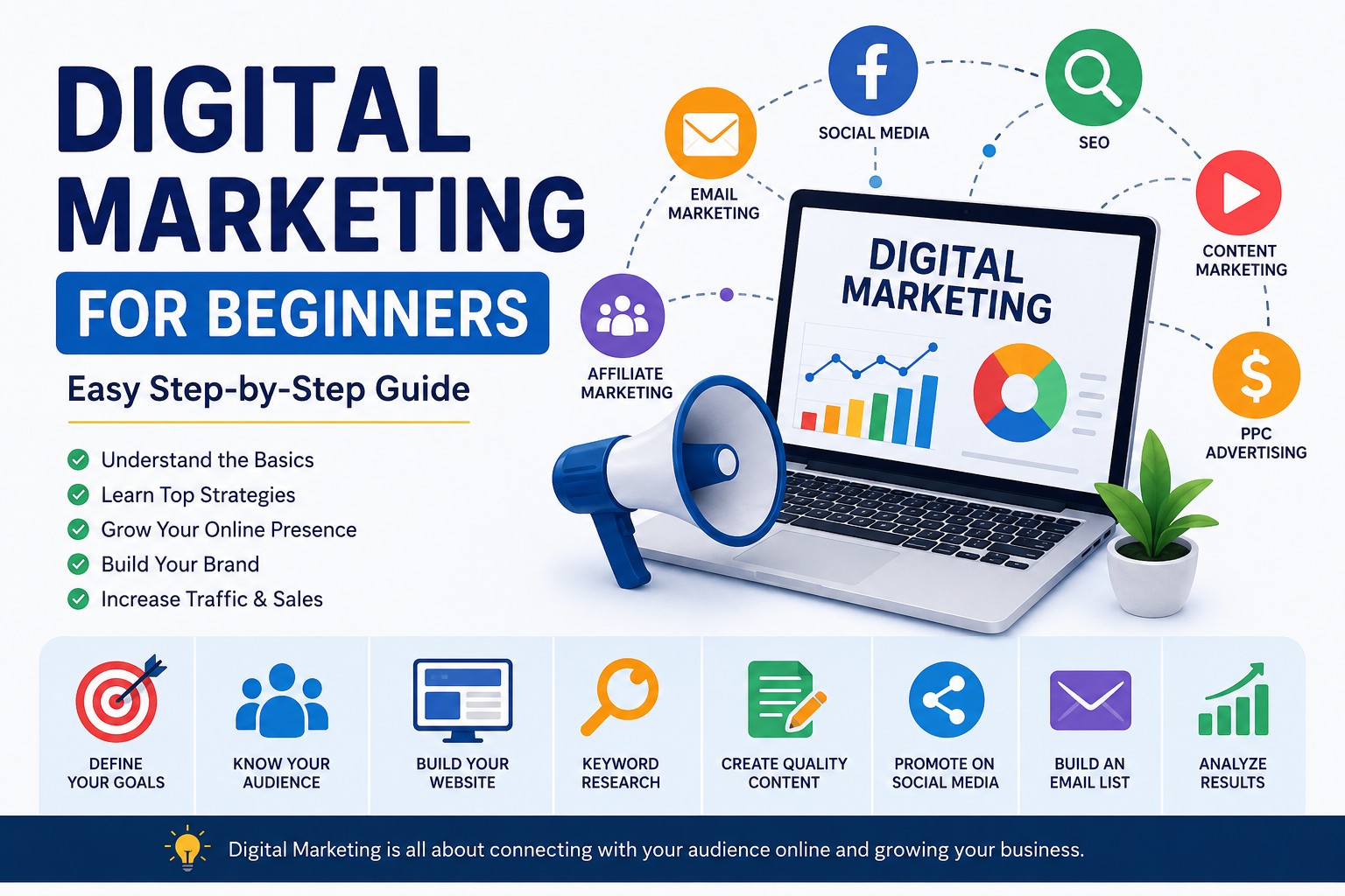 Digital Marketing for Beginners: Easy Step-by-Step Guide