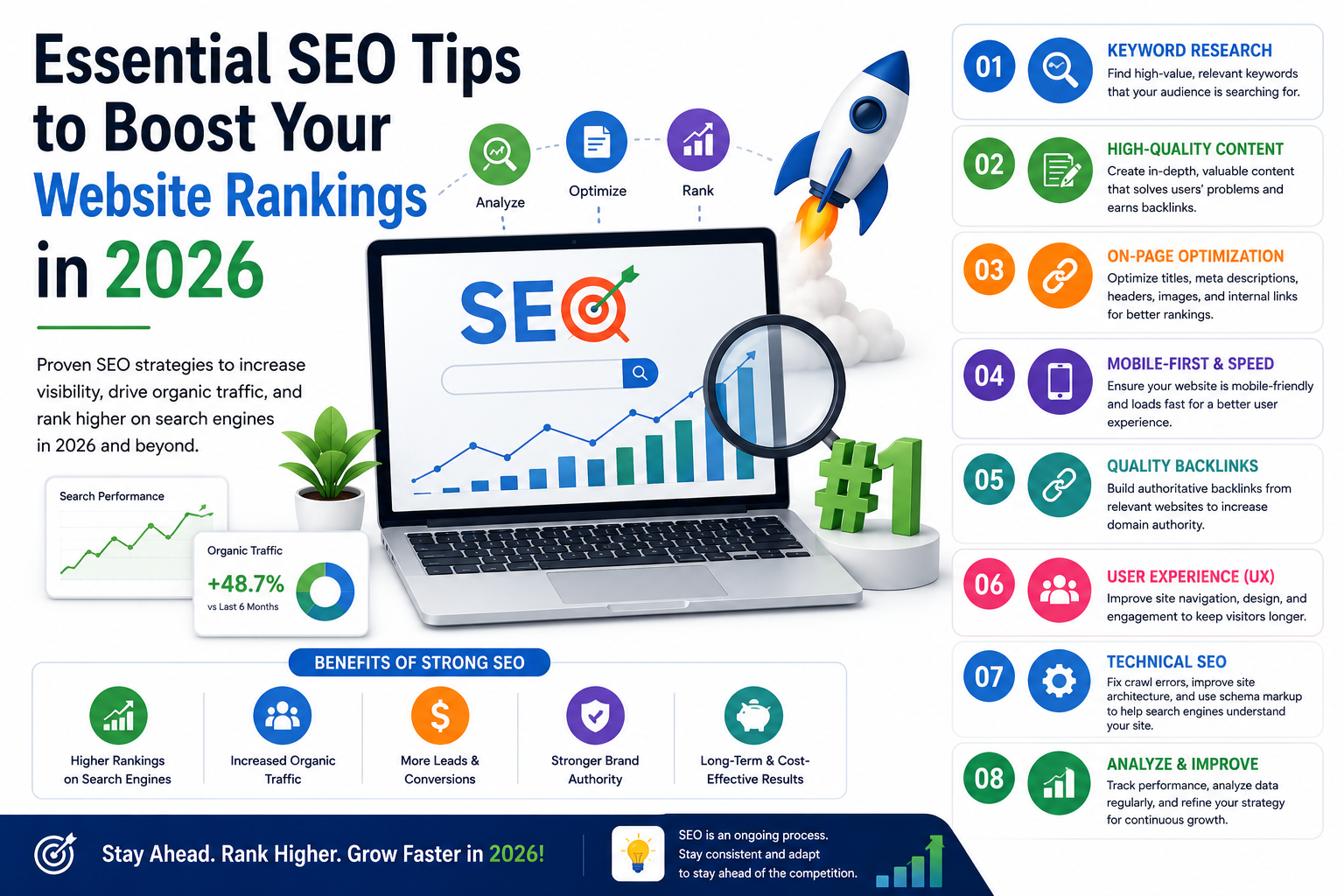 Essential SEO Tips to Boost Your Website Rankings in 2026